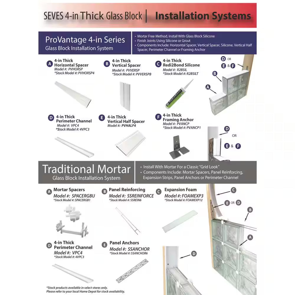 Cortina 4 In. Thick Series 8 In. X 8 In. X 4 In. (8-Pack) Ice Pattern Glass Block (Actual 7.75 X 7.75 X 3.88 In.)