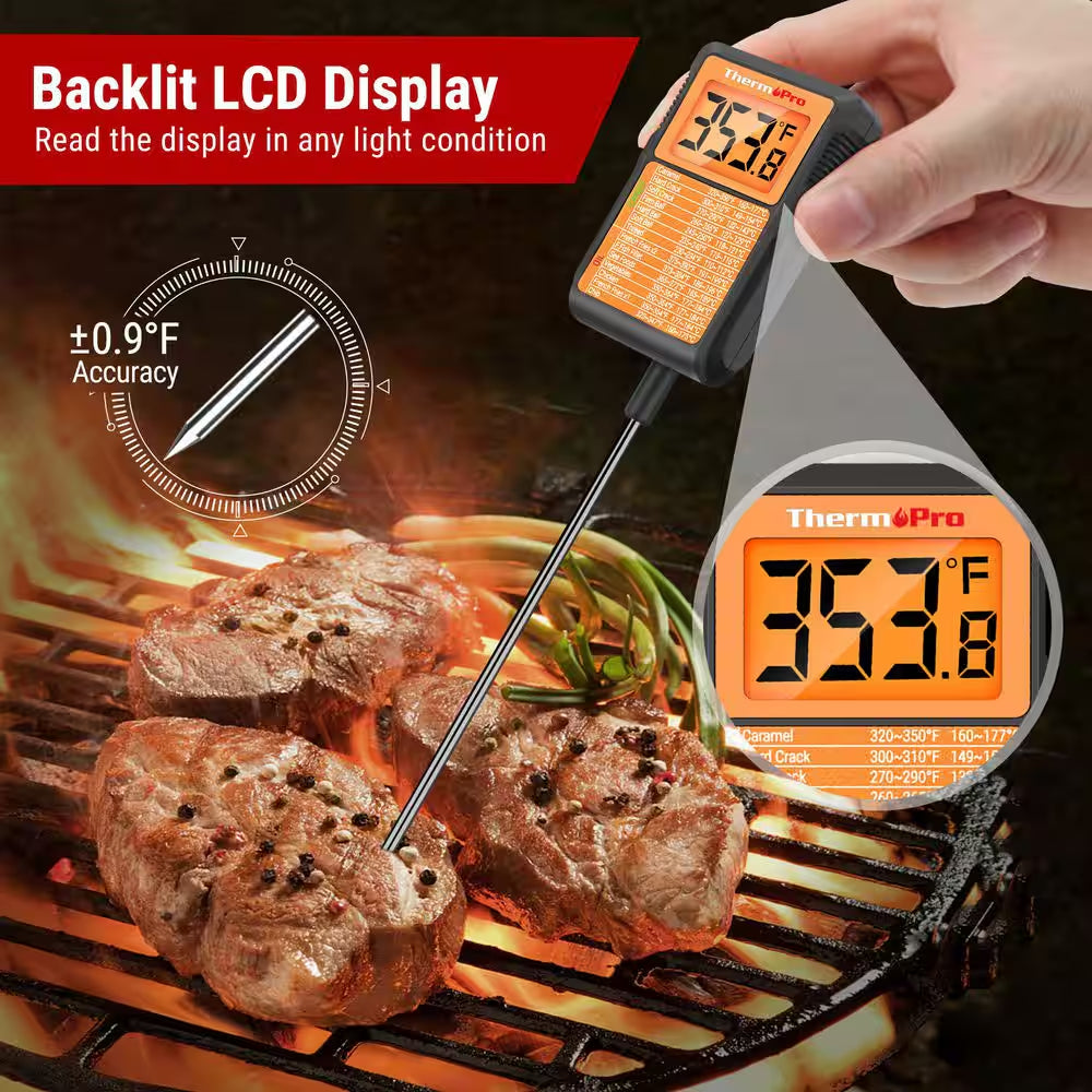 Waterproof Digital Candy Thermometer with Pot Clip, 8" Long Probe Instant Read