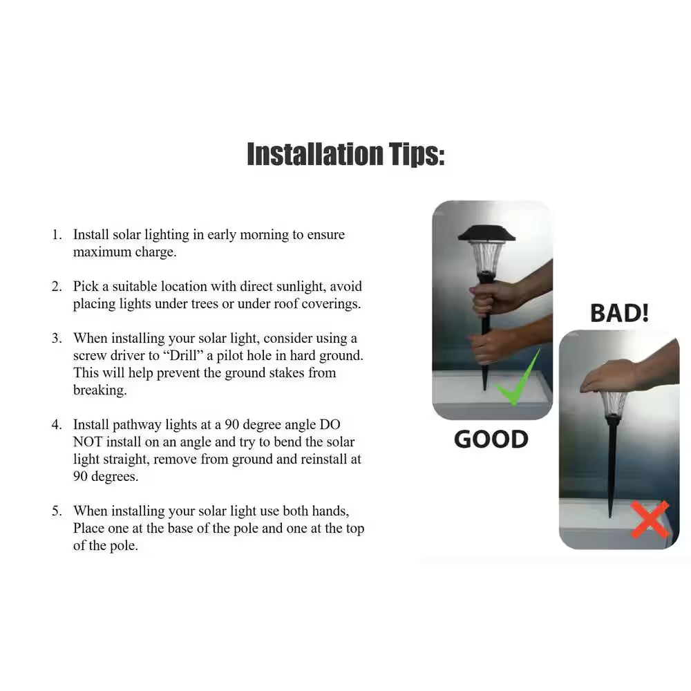 20 Lumen White LED Weather Resistant Outdoor Solar Gutter Landscape Flood Light (2-Pack)