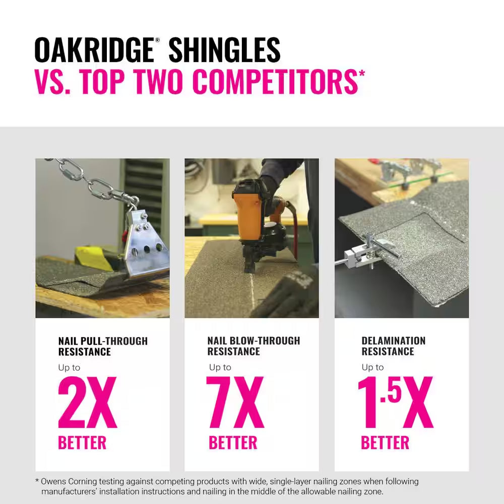 Oakridge Shasta White Laminate Architectural Roofing Shingles (32.8 Sq. Ft. per Bundle)