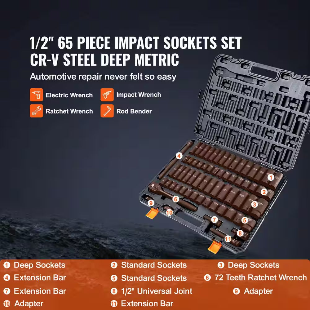 1/2 In. Drive Impact Socket Set,65 Piece Socket Set SAE 3/8 In. to 1-1/4 In. and Metric 10-24Mm,6 Point Cr-V Alloy Steel