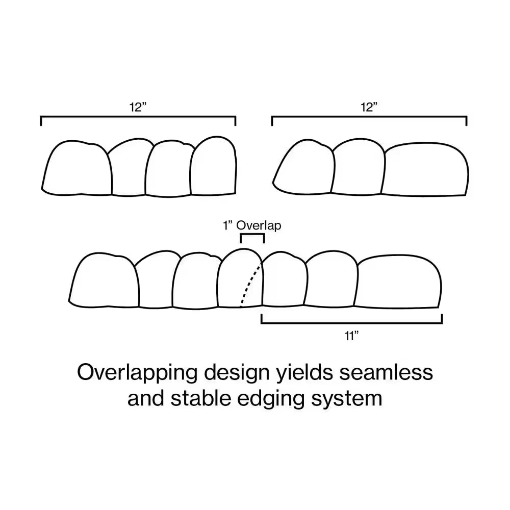 Edgestone 4 In. X 12 In. X 3 In. Multi-Colored Concrete Overlapping RIVER ROCK Edging (10-Pack)