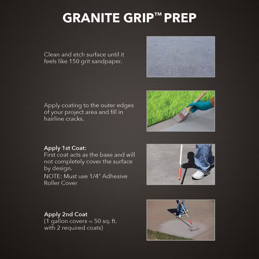 1 Gal. Gray Granite Grip Decorative Flat Interior/Exterior Concrete Floor Coating