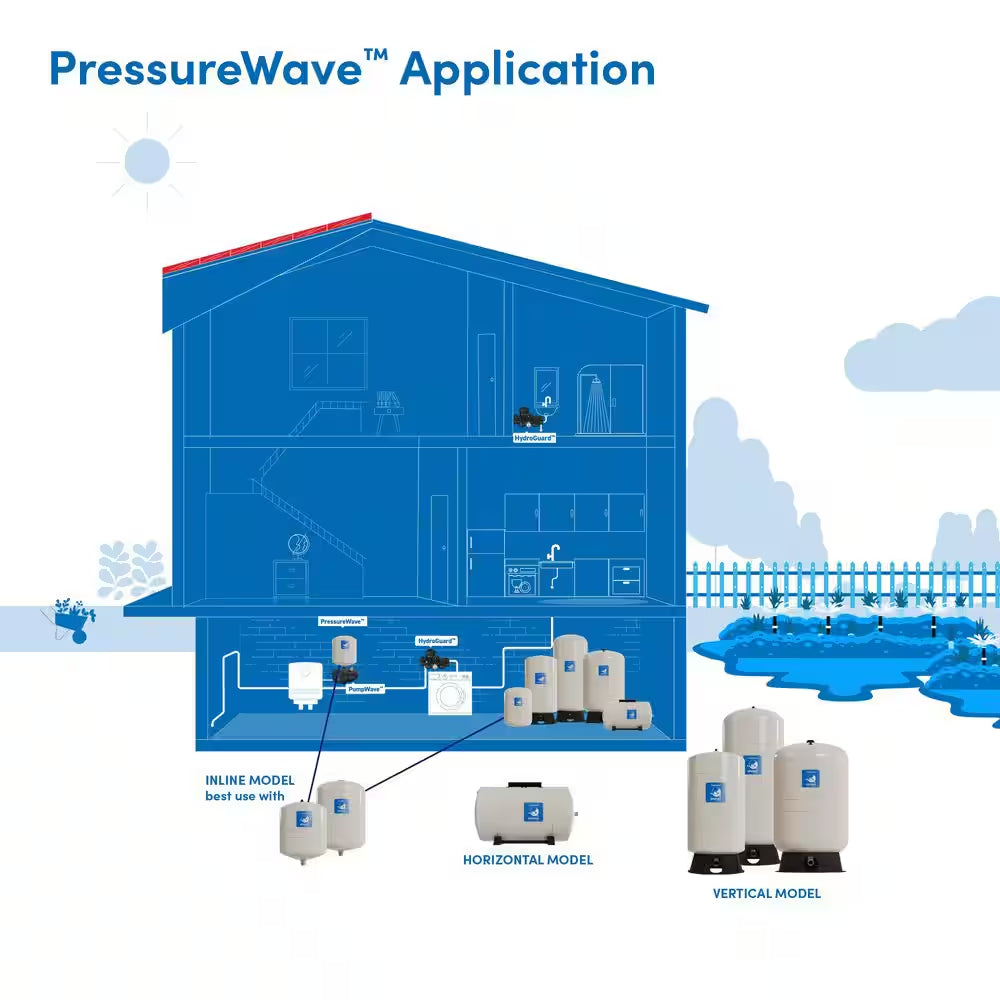 Pressure Wave 21.13 Gal. Vertical Pressurized Well Tank