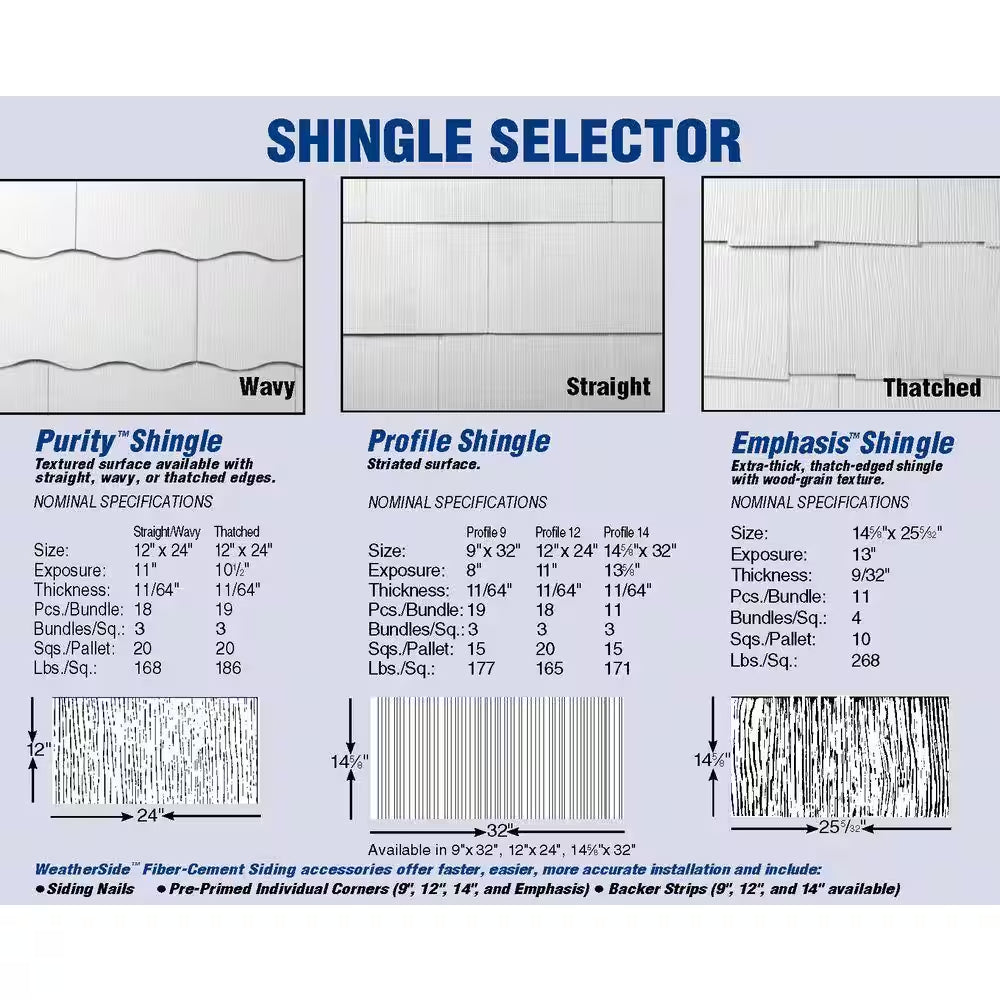 Weatherside Profile12 12 In. X 24 In. Fiber-Cement Siding Shingle (18-Bundle)