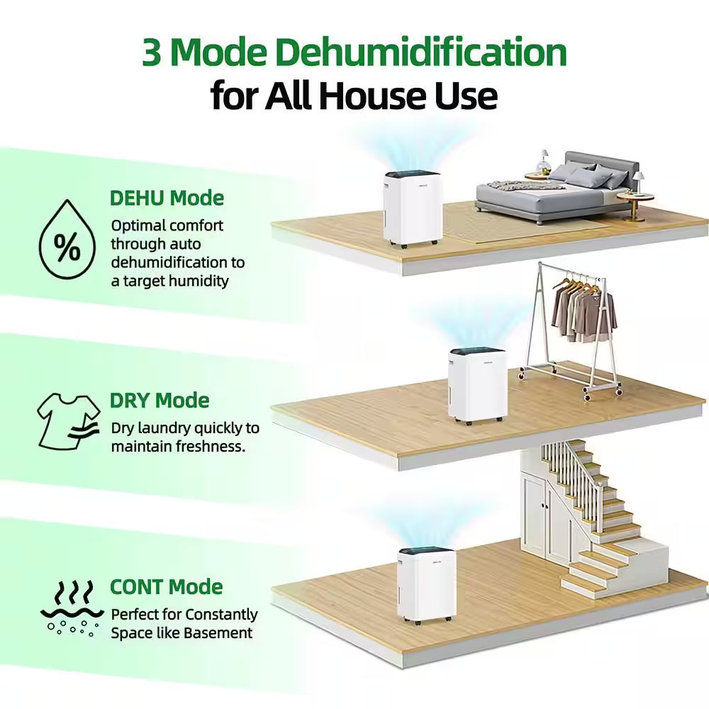 50 Pt. 4,500 Sq. Ft. Dehumidifier in White with Drain Hose and Bucket, Auto Defrost, Low Noise, Dehumidify Efficiently