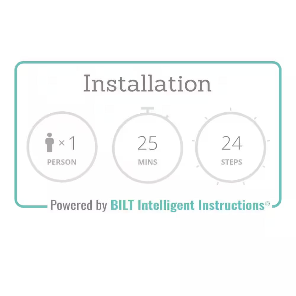 Single-Handle Standard Kitchen Faucet with White Side Sprayer in Polished Chrome