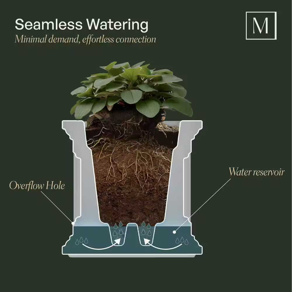 Fairfield 36 In. X 11 In. Self-Watering Espresso Polyethylene Window Box