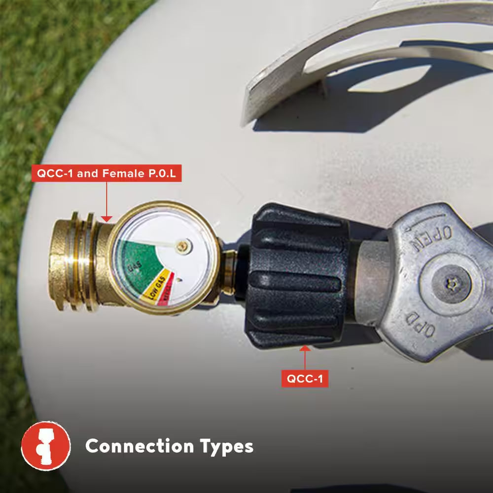 Propane Tank Gauge