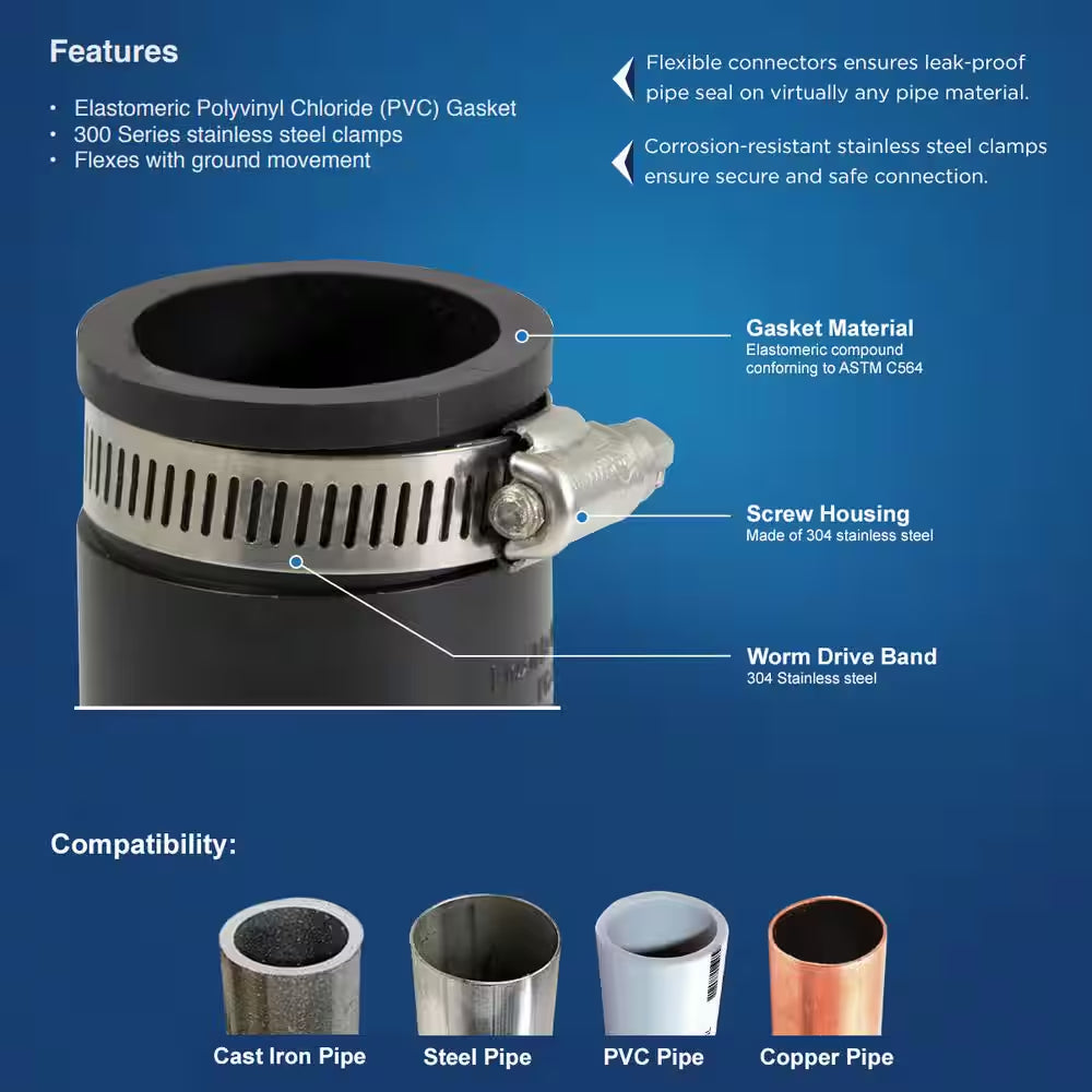 3 In. X 2 In. PVC Flexible Reducing Coupling with Stainless Steel Clamps