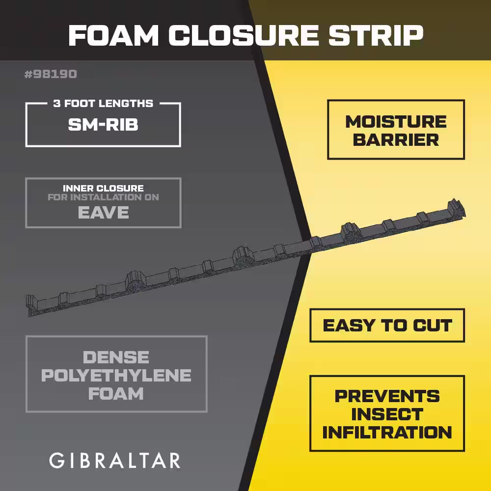 3 Ft. inside Closure Strip Foam Sm-Rib Roof Accessory in Black (4-Pack)
