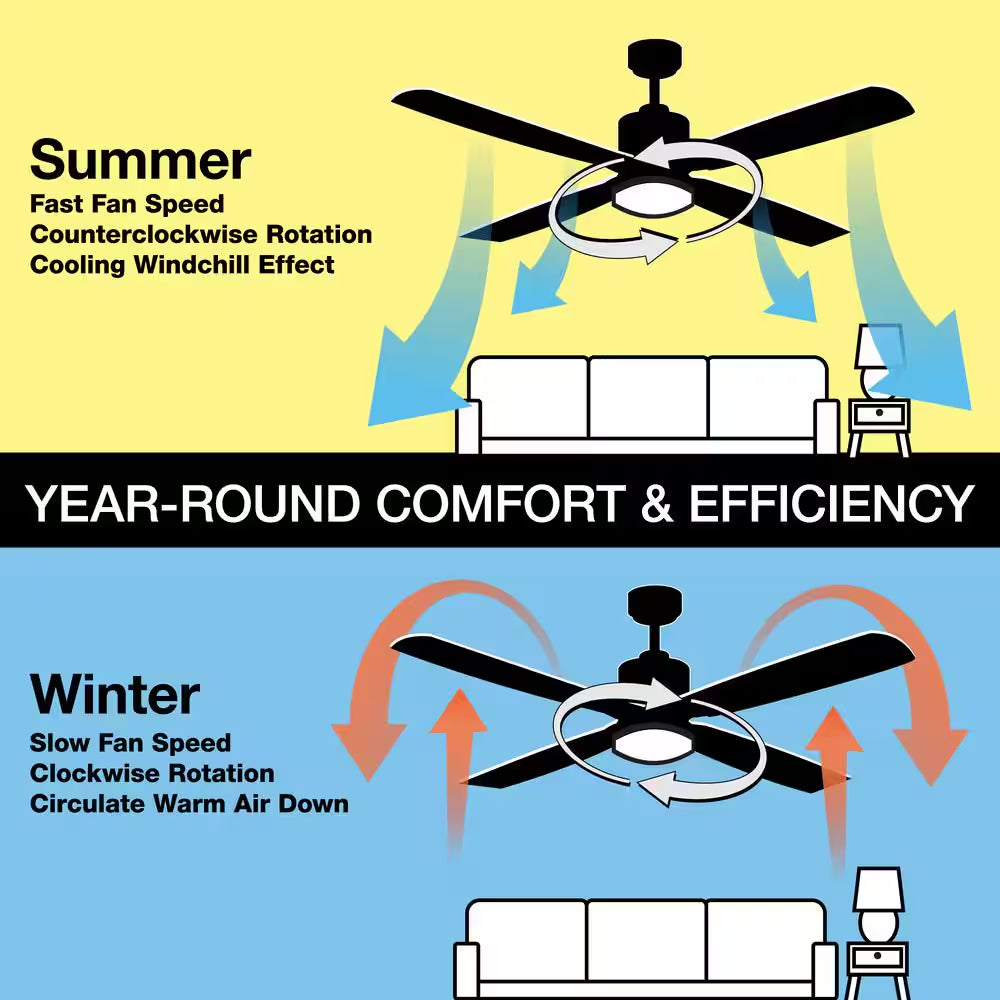 Ashby Park 52 In. White Color Changing Integrated LED Brushed Nickel Ceiling Fan with Light Kit and Remote Control