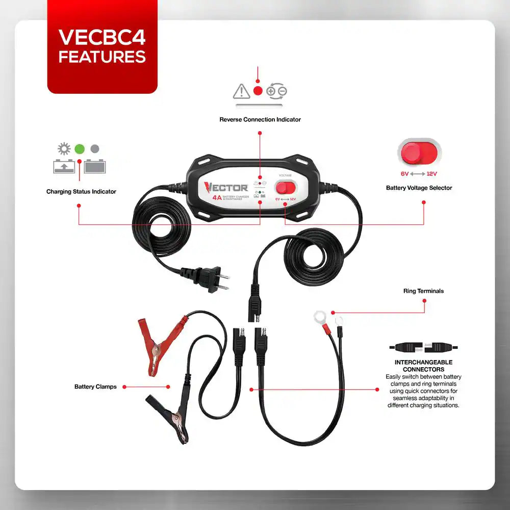 4 Amp Battery Charger/Maintainer
