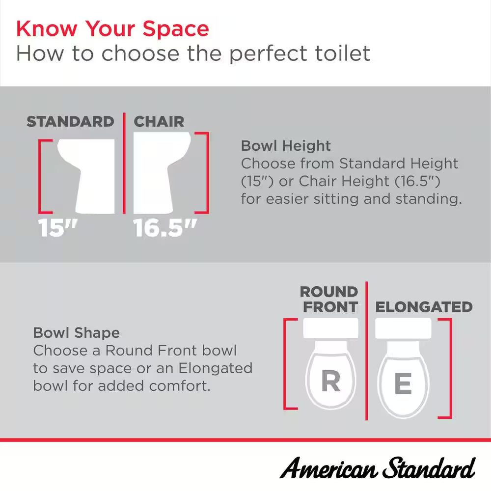 Champion Two-Piece 1.28 GPF Single Flush Elongated Chair Height Toilet with Slow-Close Seat in White