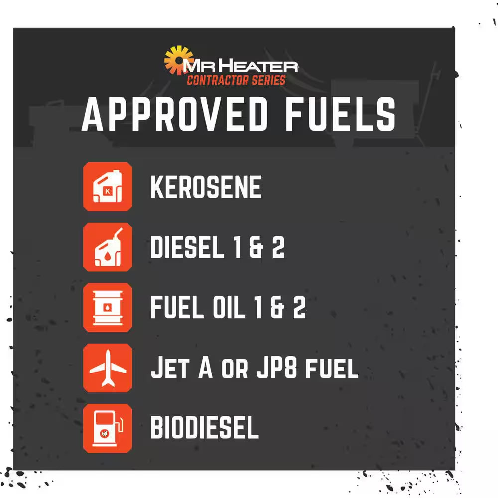 Contractor Series 80,000 BTU Black Forced Air Kerosene/Diesel Outdoor Space Heater with Thermostat