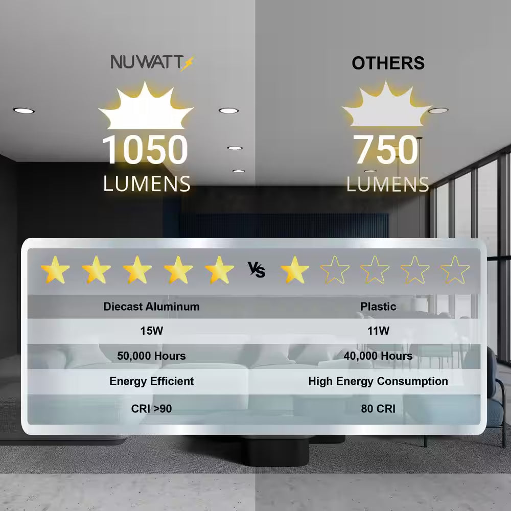 6 In. LED Black round New Construction IC Rated Slim Canless Integrated LED Recessed Light Kit 5 CCT Dimmable (12-Pack)