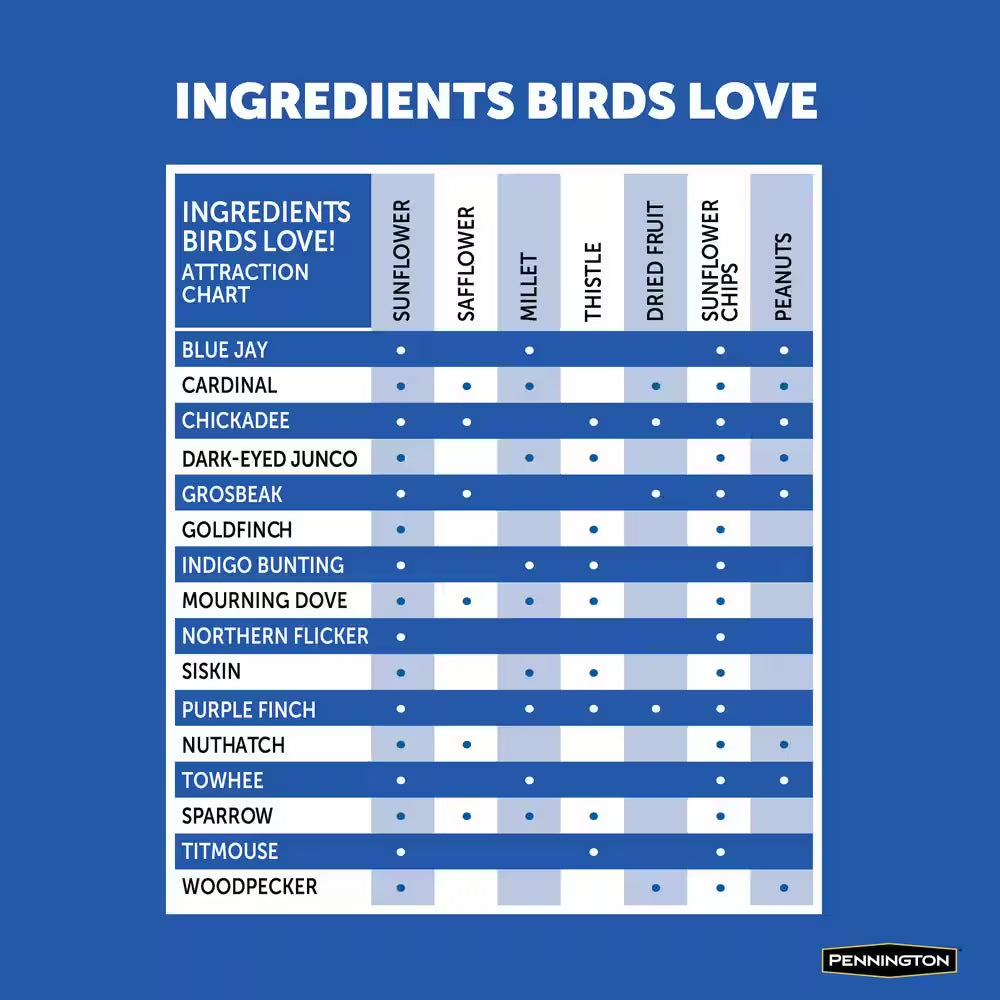 40 Lb. Wild Bird Seed Food