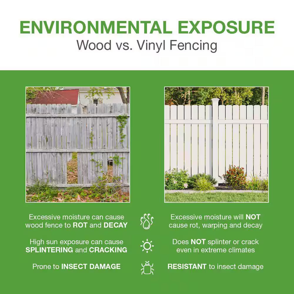 1-1/2 In. X 5-1/2 In. X 8 Ft. Vinyl Ranch Fence Rail