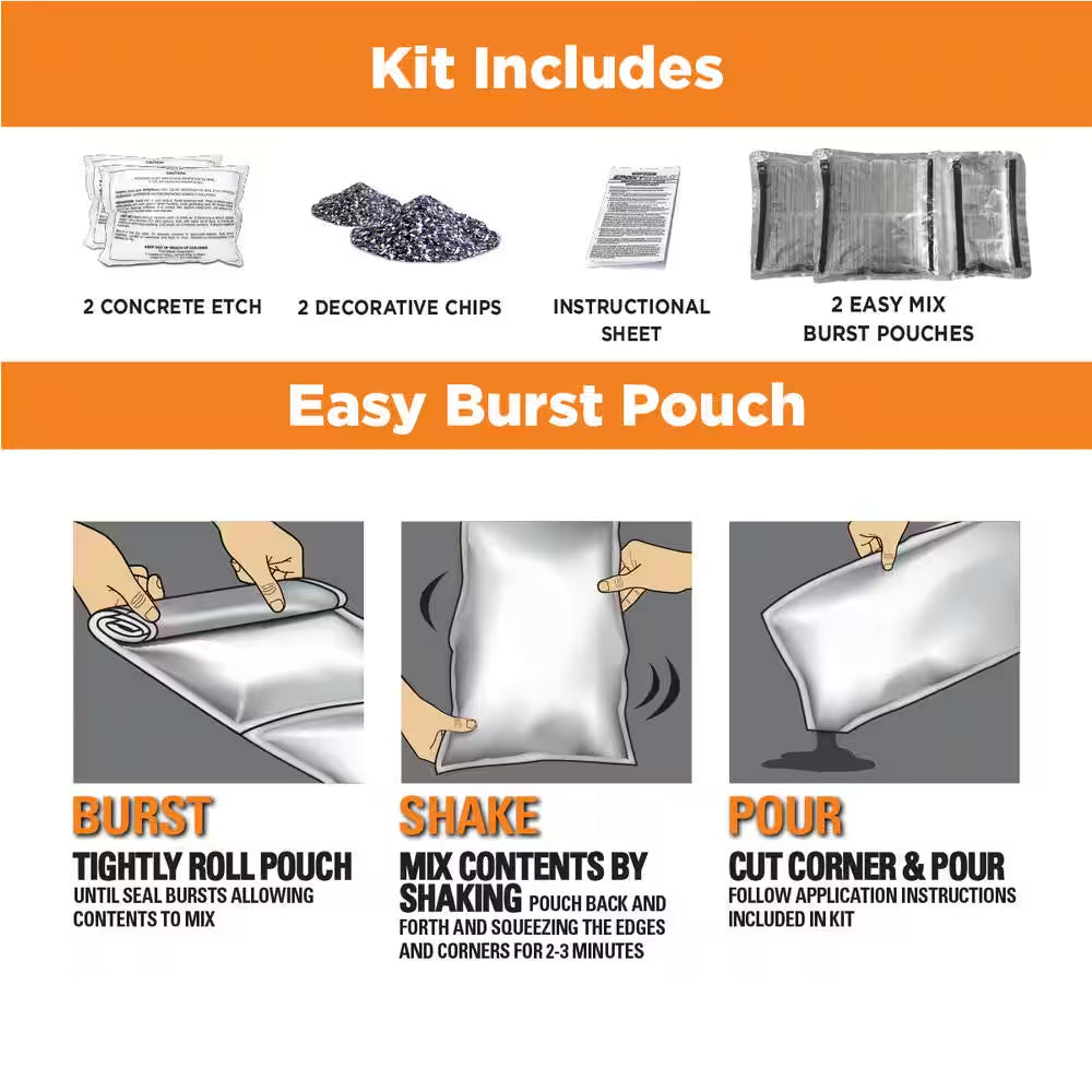 Epoxyshield 240 Oz. Gray High-Gloss, Low Voc 2-Part Epoxy Concrete Basement and Garage Floor Kit