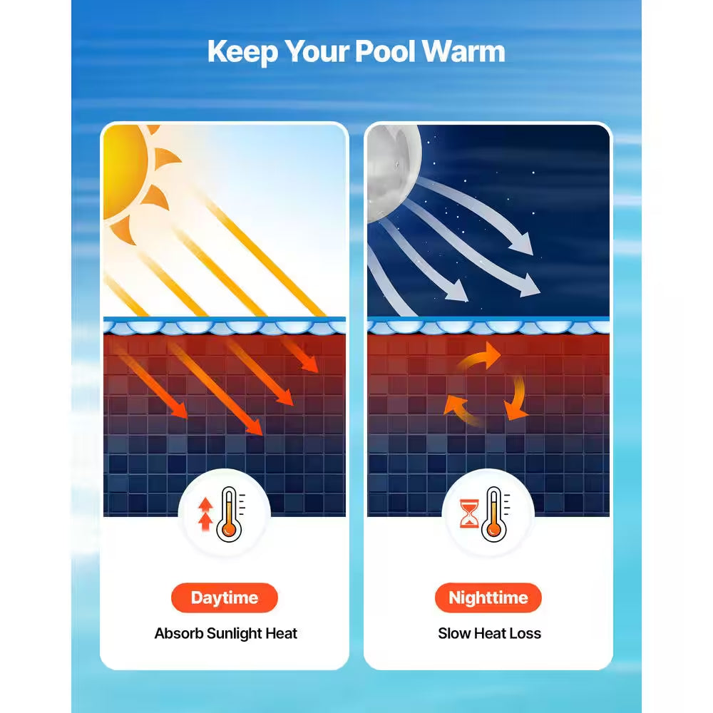 Solar Pool Cover, 24 Ft. round Pool Bubble Cover, 12 Mil Pools Solar Blanket with Bubble & PE Material