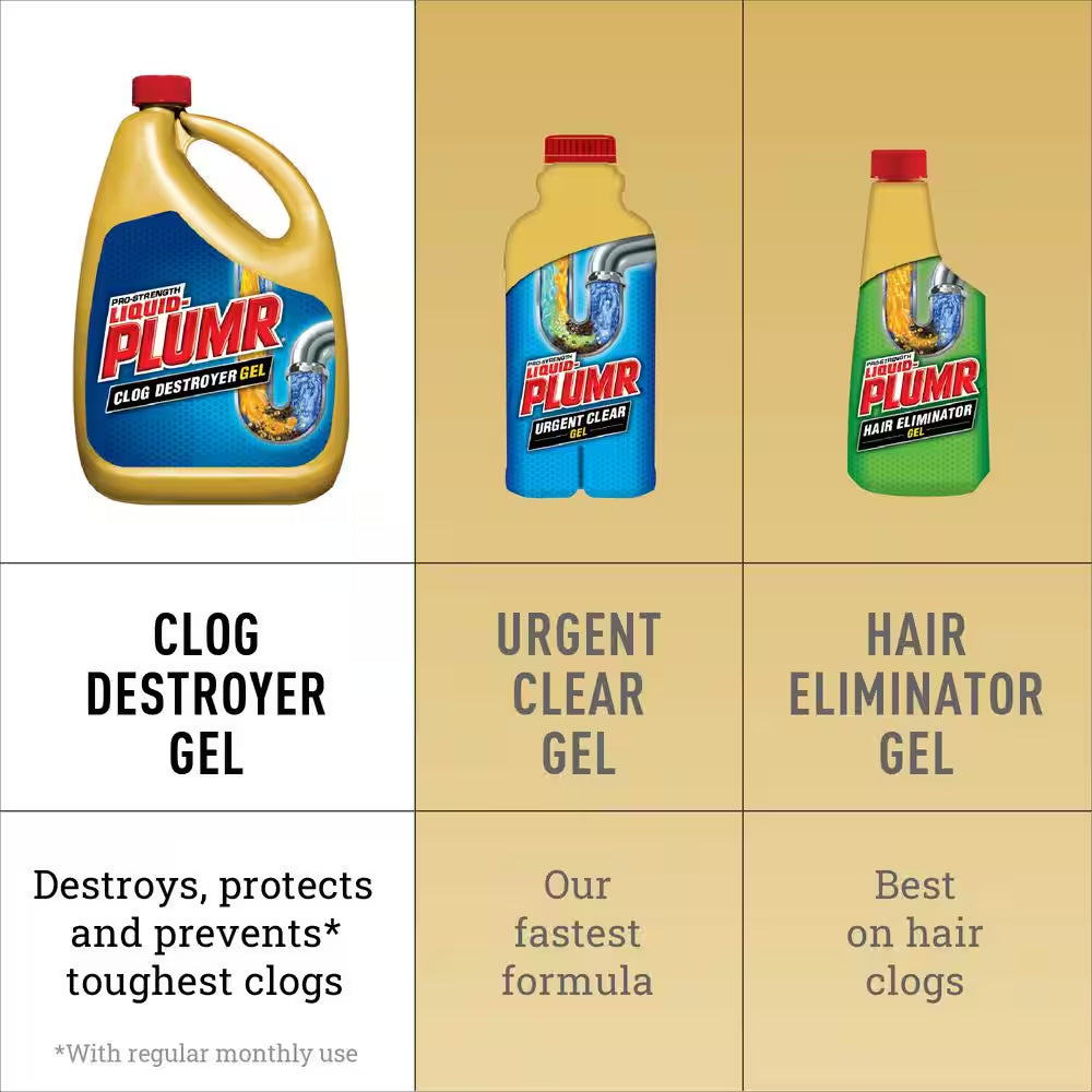 80 Oz. Pro Strength Full Clog Destroyer and Drain Cleaner plus Pipeguard (2-Pack)