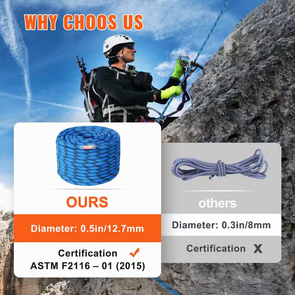 12.7 Mm Static Climbing Rope, 38 M, 125 Ft. Outdoor Rock Climbing Rope 30 KN Breaking Tension, Fiber Rope, Blue