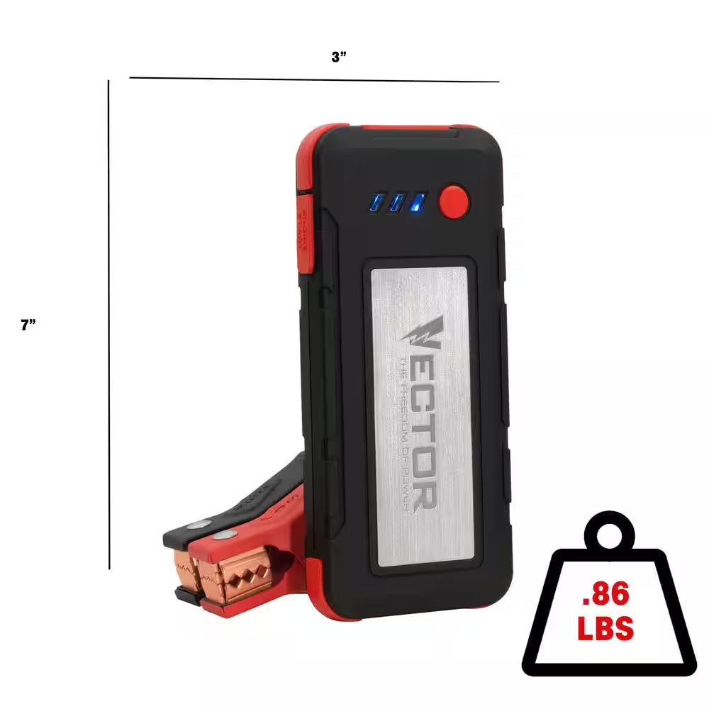 1600 Peak Amp Automotive Lithium Jump Starter, Portable Power - 15W USB-A & USB-C