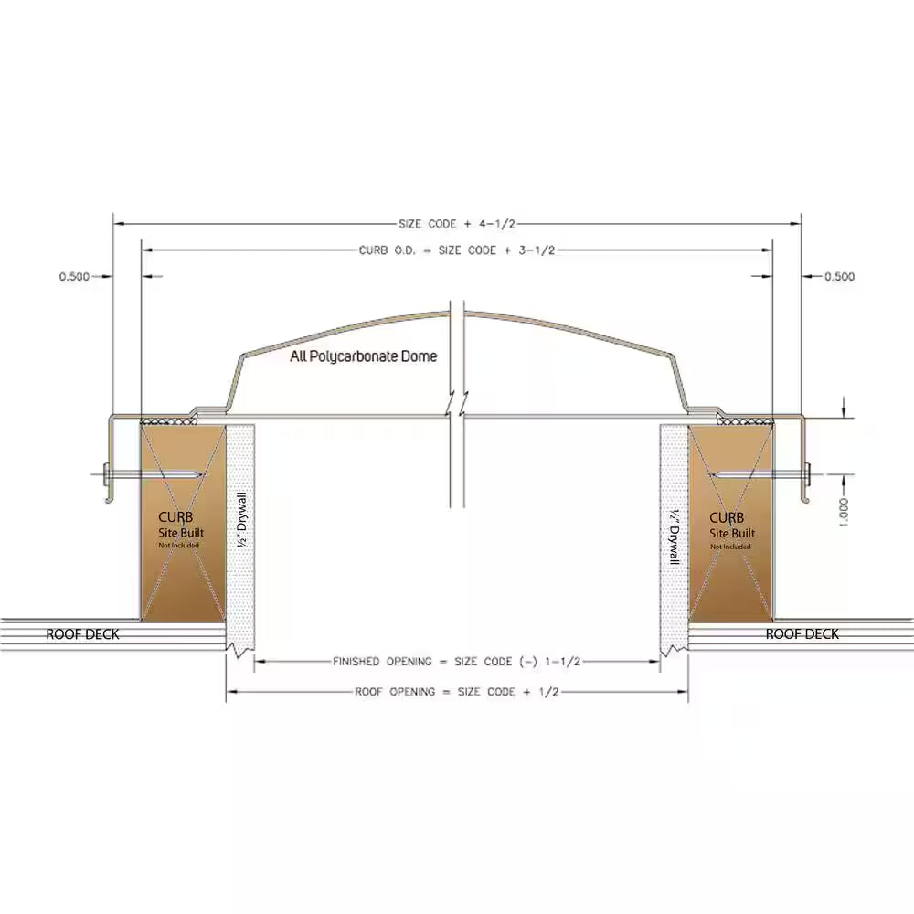 22-1/2 In. X 22-1/2 In. Polycarbonate Fixed Curb Mount Skylight