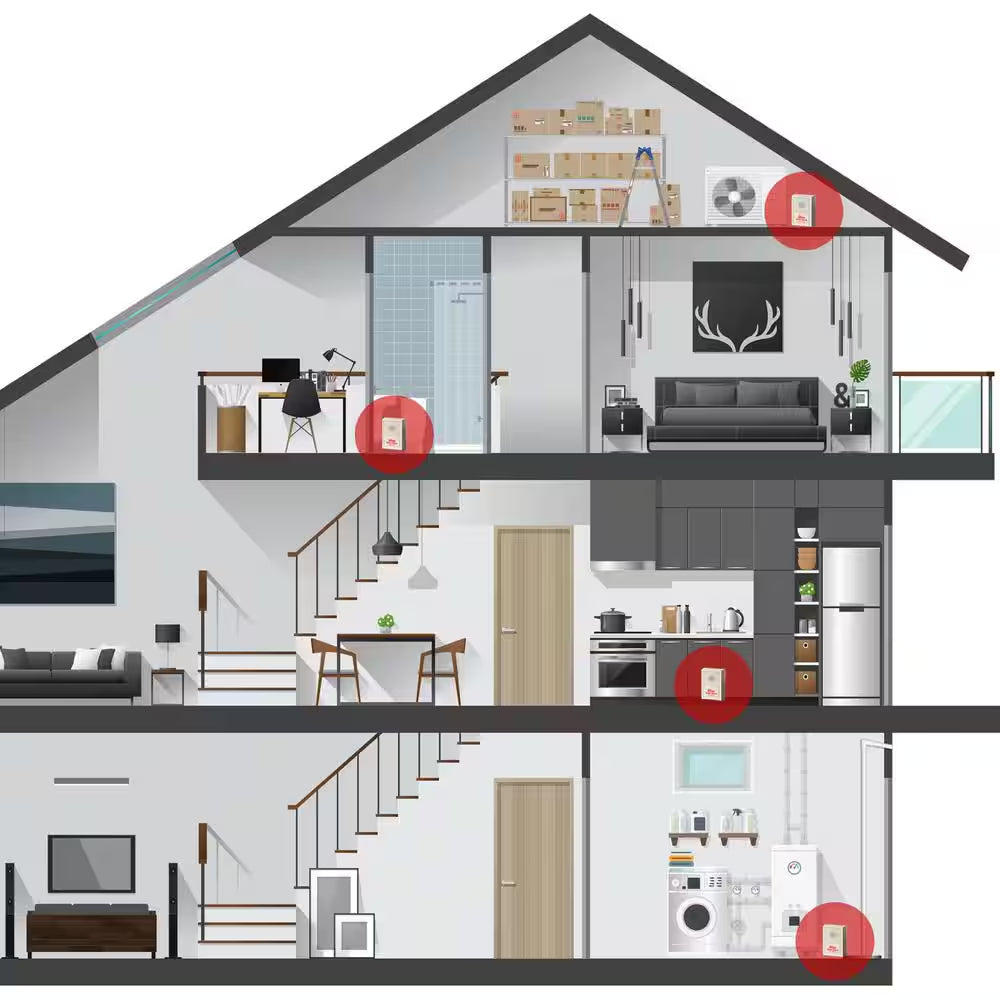 Battery-Operated Water Alarm Sump Accessory