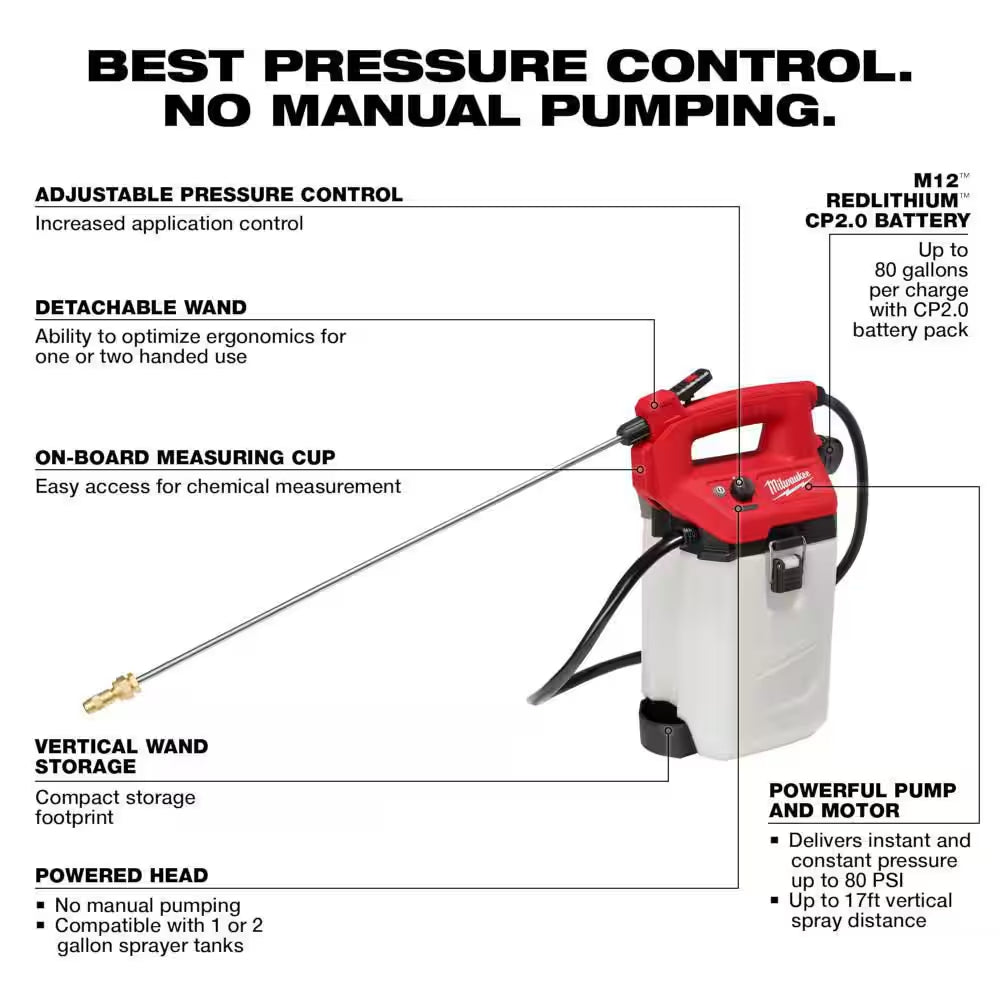 M12 12-Volt 2 Gal. Lithium-Ion Cordless Handheld Sprayer Kit with 2.0 Ah Battery and Charger