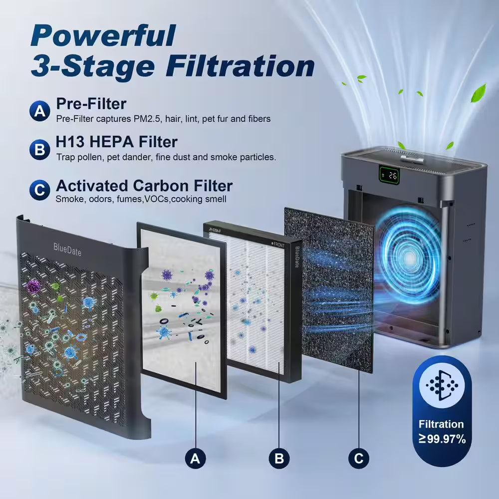 1100 Sq. Ft. H13 HEPA Personal Air Purifier in Black, with PM2. 5 Sensor, 25Db Sleep Mode, Activated Carbon, Ozone-Free