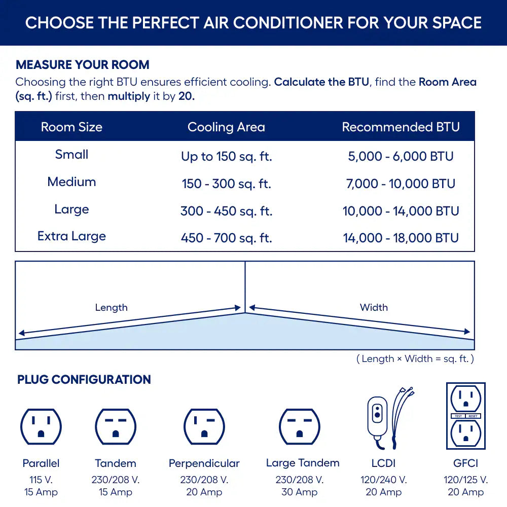 Small Room Window Air Conditioner , ( 115-Volt , 5000-BTU )