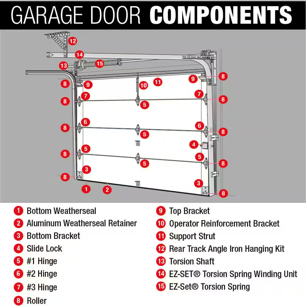24 In. Steel Reinforcement Bracket for Overhead Garage Door