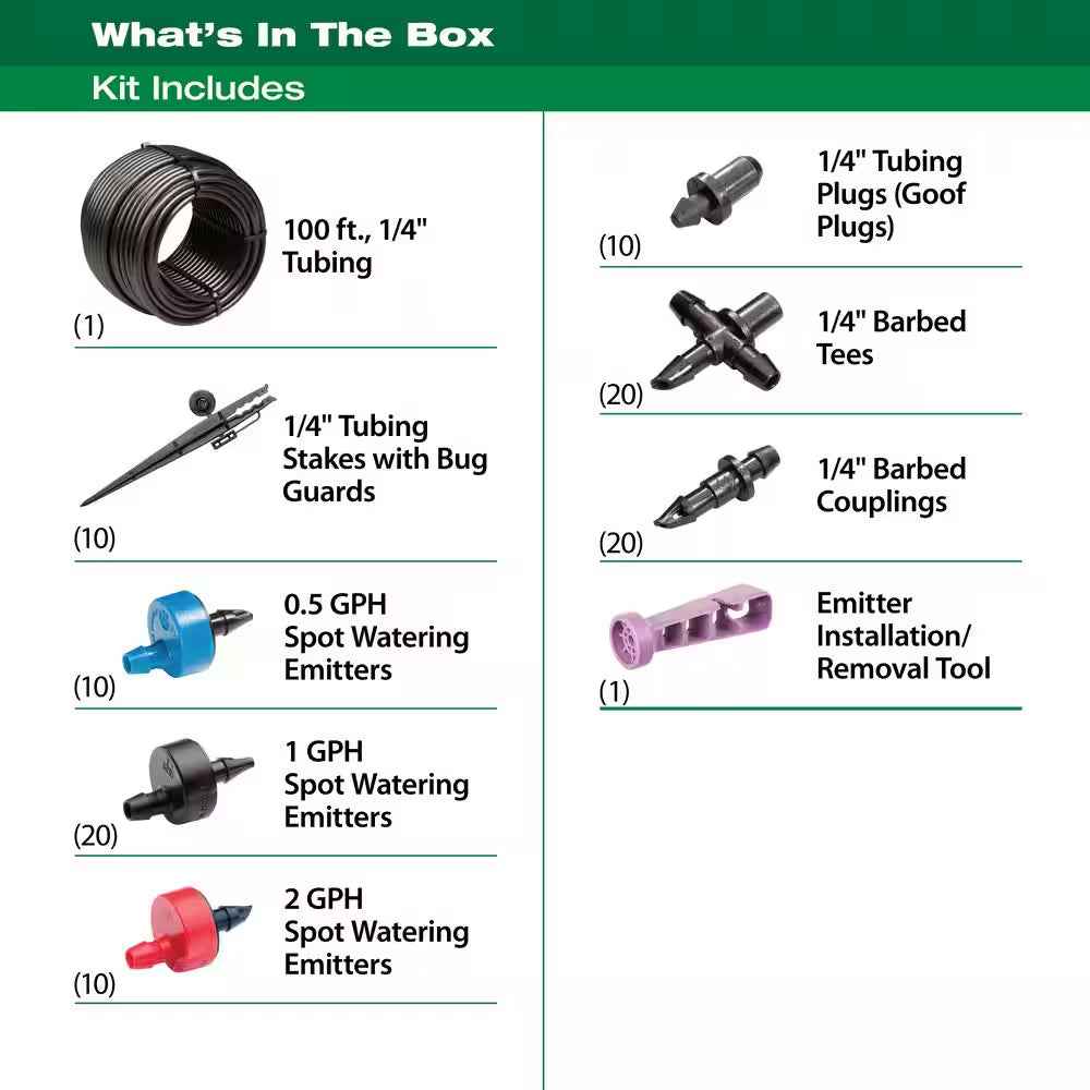 Drip System Expansion and Repair Kit in a Bag