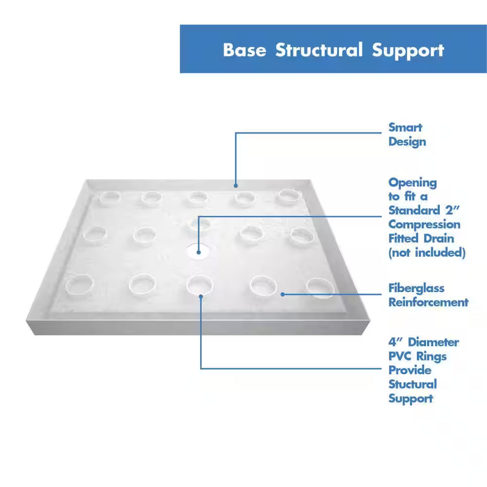 Slimline 48 In. X 36 In. Single Threshold Alcove Shower Pan Base in White with Center Drain
