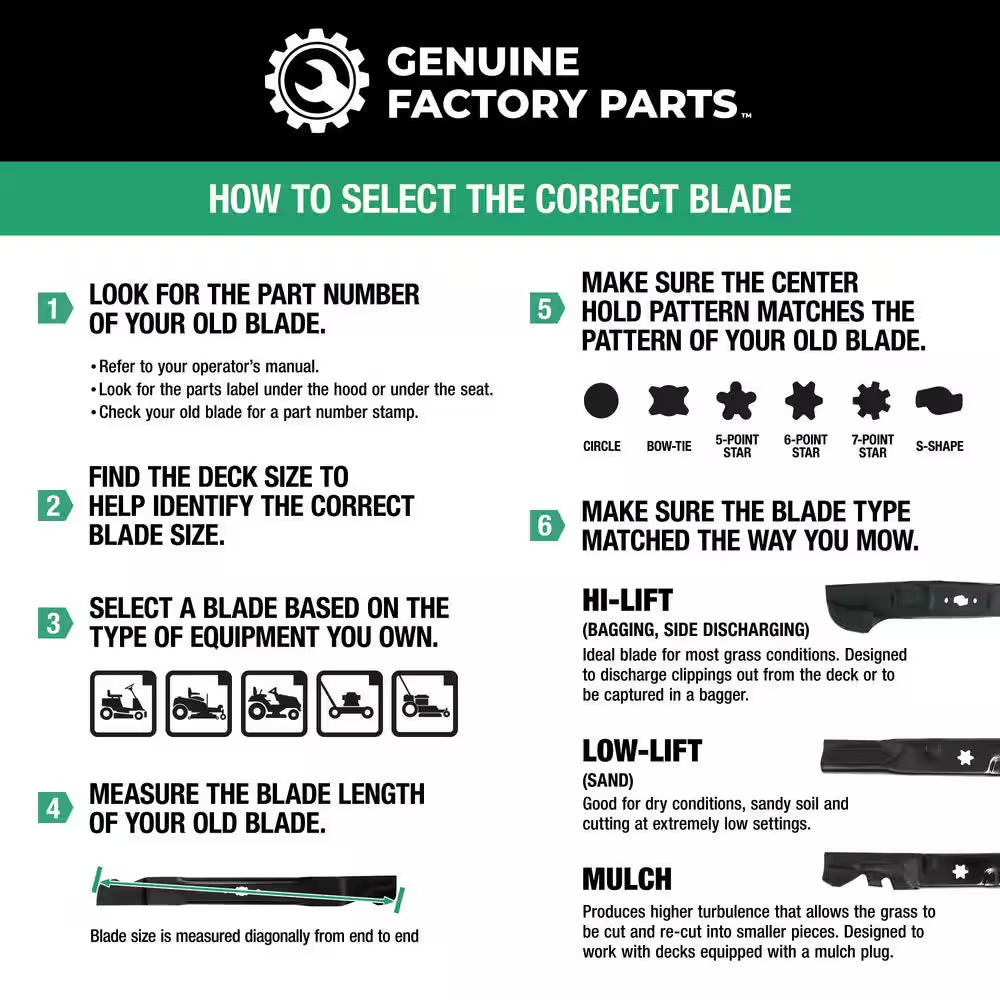 Original Equipment 3-In-1 Blade for 21 In. Walk-Behind Lawn Mowers with a Bow-Tie Center Hole OE# 942-0741