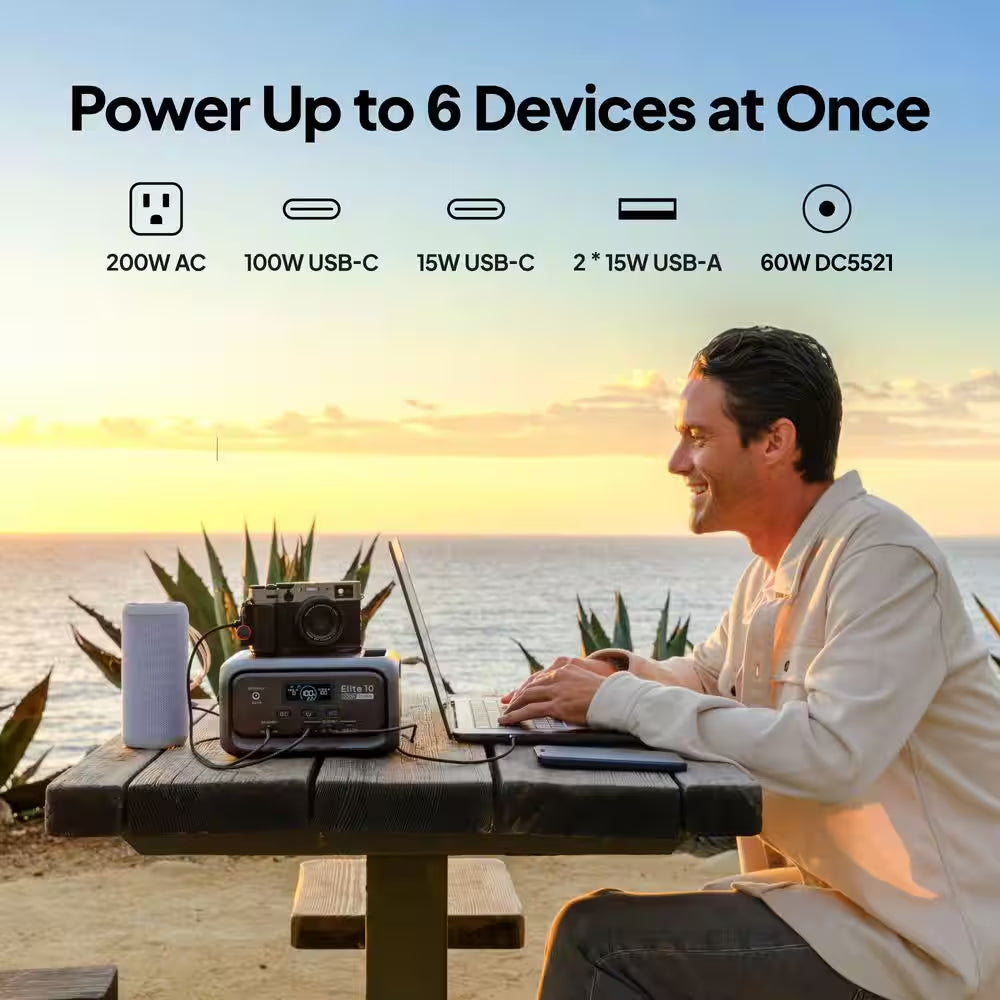 200W Continuous/600W Peak Output 128Wh Portable Power Station, Push Button Start Battery Solar Generator for Campsite
