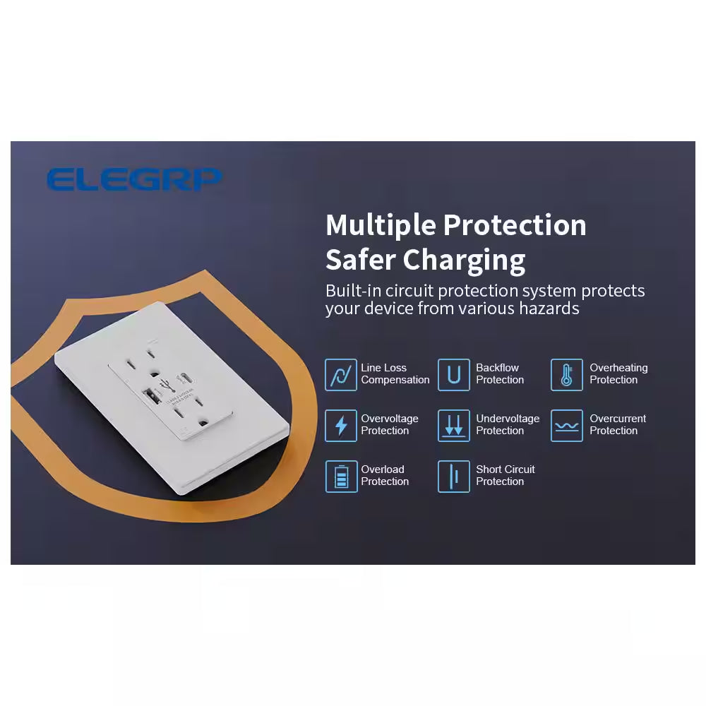 25-Watt 15 Amp Dual Type a and Type C USB Wall Duplex Outlet, Wall Plate Included, White (2-Pack)