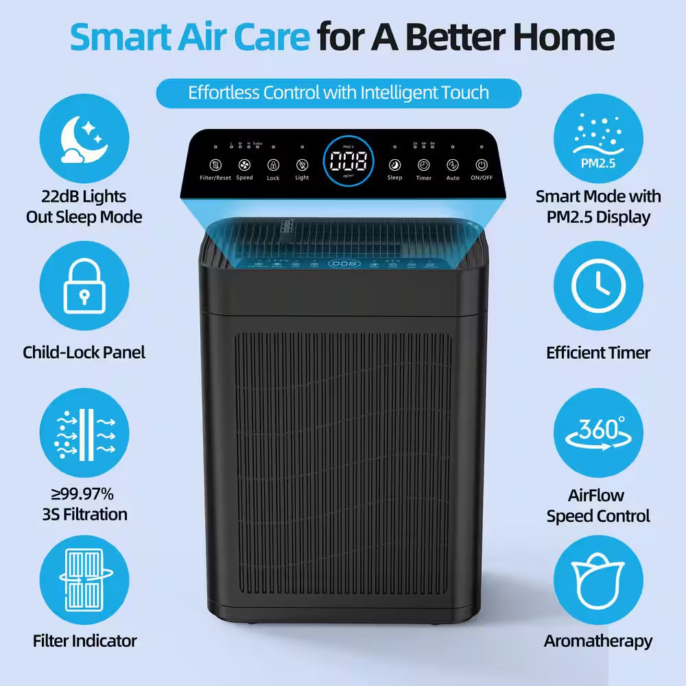 3000 Sq. Ft. Black HEPA Personal Room Air Purifier with Smart Controls and Whisper-Quiet, Air Quality Monitoring