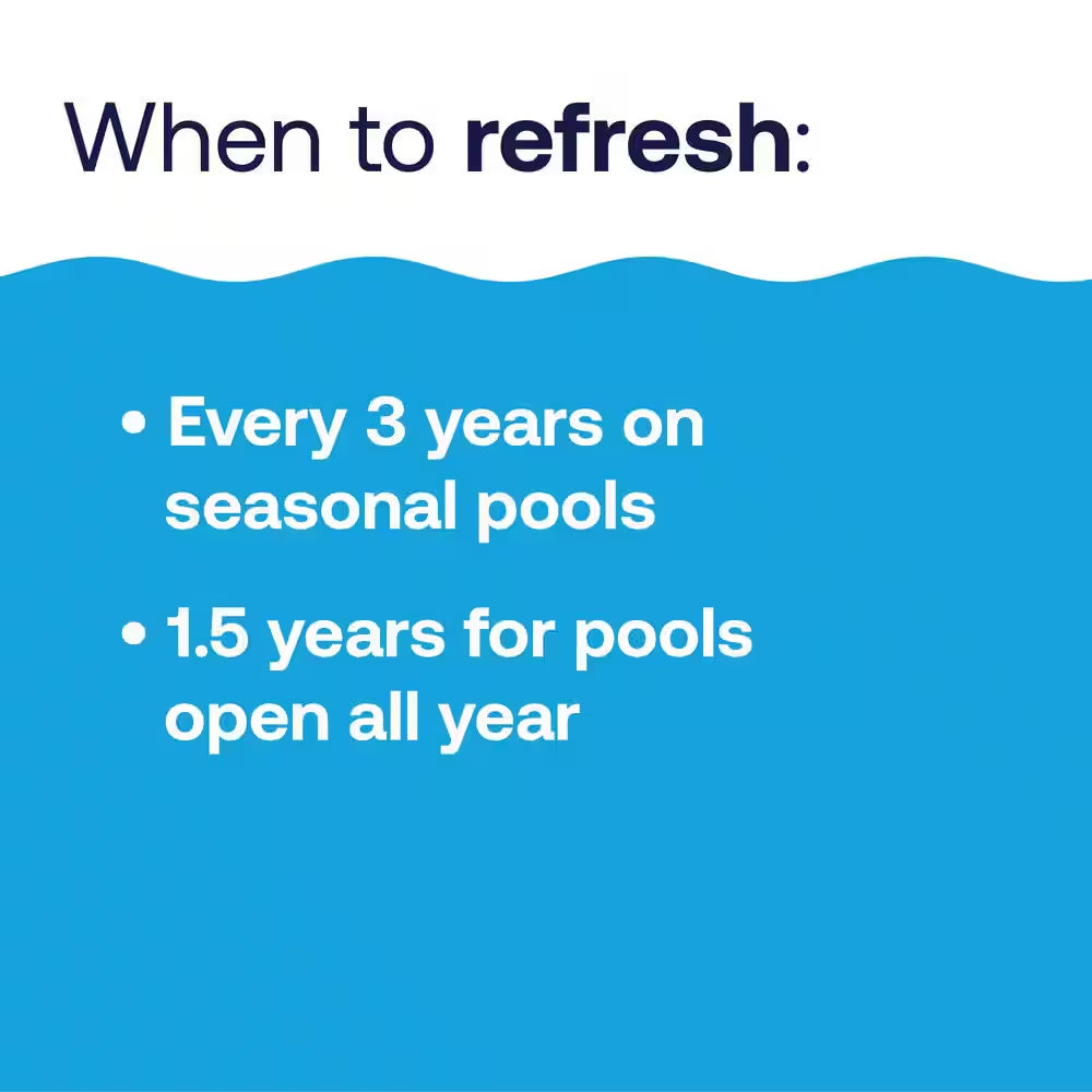 50 Lb. Pool Care Pool Filter Sand