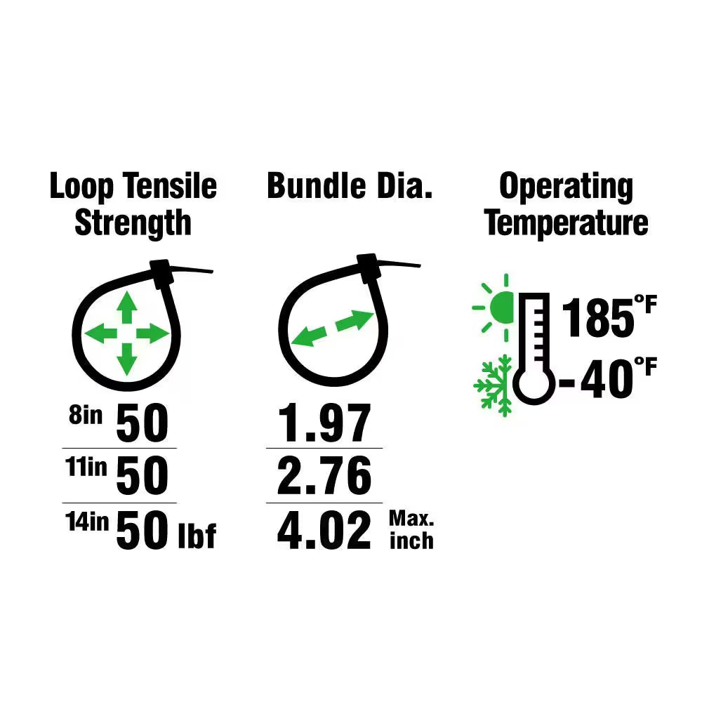 8In Standard 50Lb Tensile Strength UL 21S Rated Cable Zip Ties 100 Pack Natural (White)