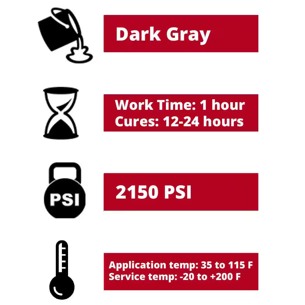 PC-7 1/2 Lb. Paste Epoxy