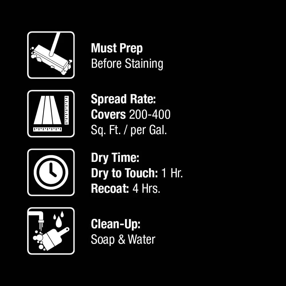 1 Gal. Redwood Solid Color Oil-Latex Exterior Wood Stain