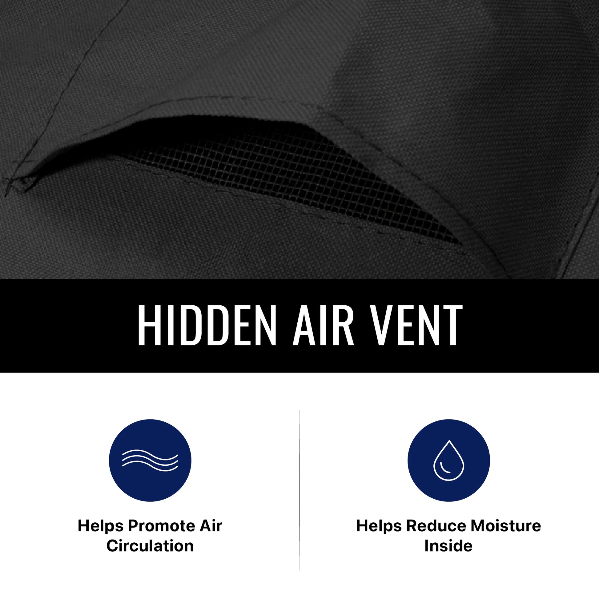 34.5-In W X 31-In H Central Air Conditioners Cover