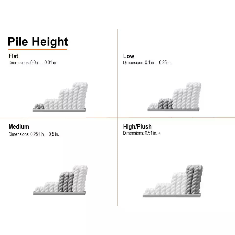 Lenore Vintage Floral 2 Ft. 6 In. X 6 Ft. Beige Runner Rug