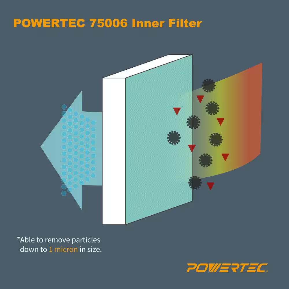 1 Micron Inner Filter for AF4000, AF4001 and WEN 3410 Air Filtration Systems