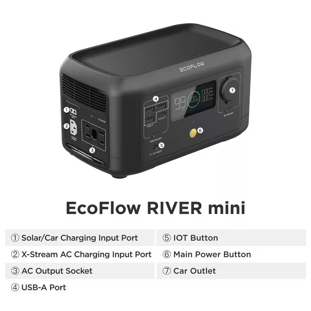 300-Watt Continuous 500-Watt Peak Push Button Start, 210Wh Solar Generator with Fast Recharging