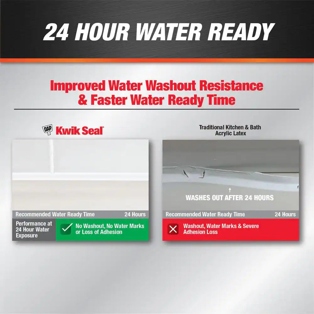 Kwik Seal 5.5 Oz. White Kitchen and Bath Adhesive Caulk