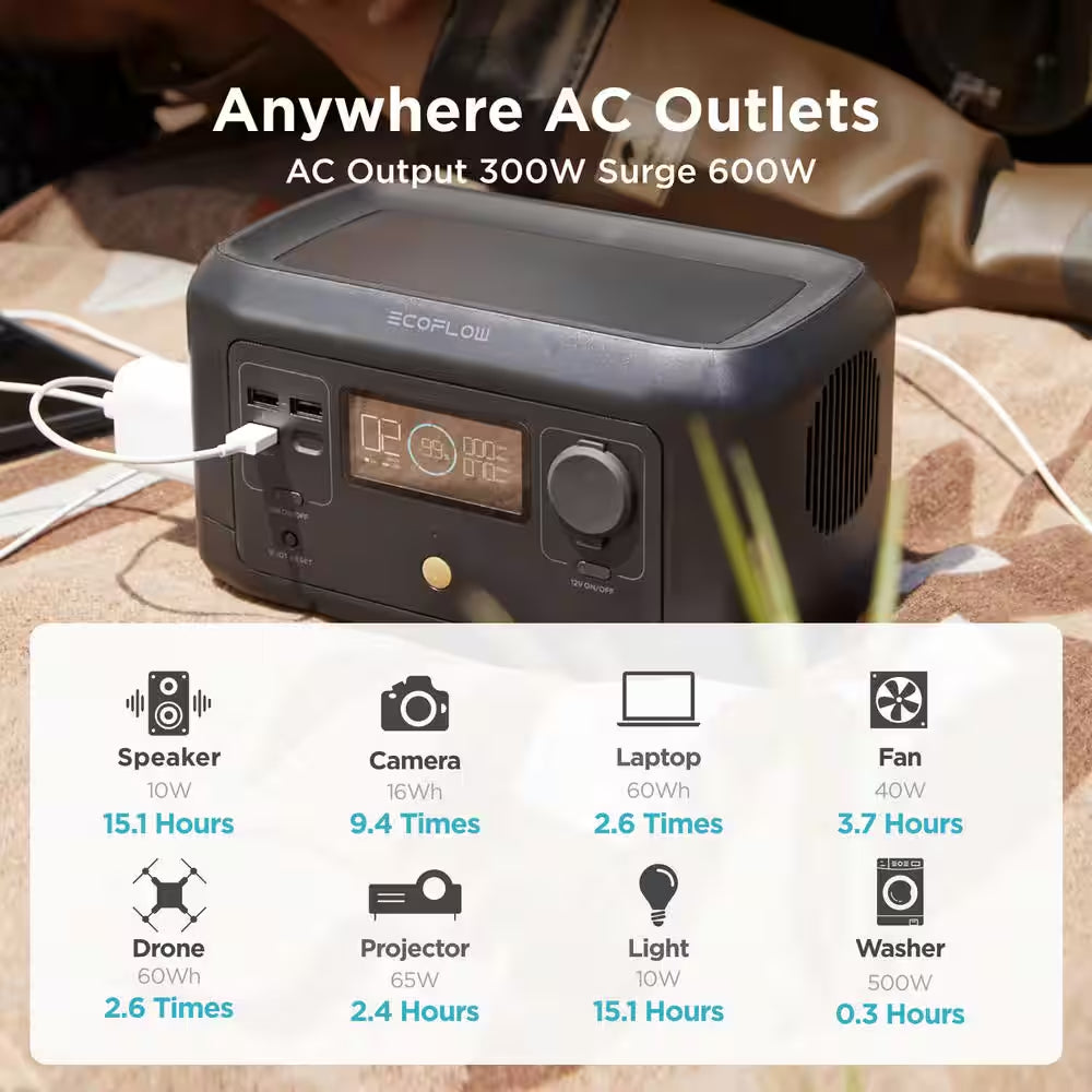 300-Watt Continuous 500-Watt Peak Push Button Start, 210Wh Solar Generator with Fast Recharging