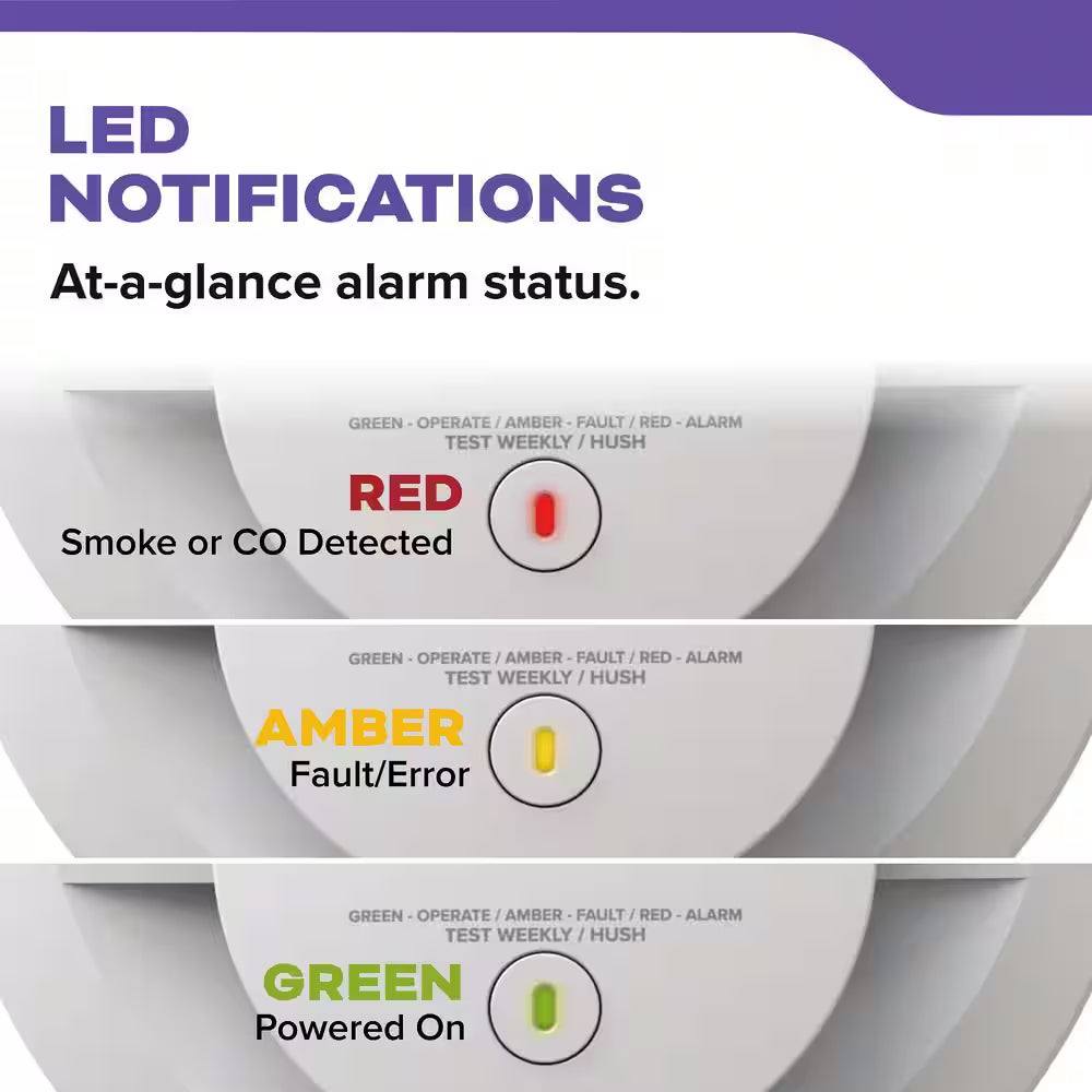 10-Year Battery and Hardwired Smoke and Carbon Monoxide Detector, Interconnectable and LED Warning Lights, 30CUA10